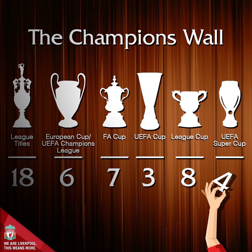 kevinkusuma's tweet photo. Champion..@LFC @LFCIndonesia https://t.co/FLKFuu139J