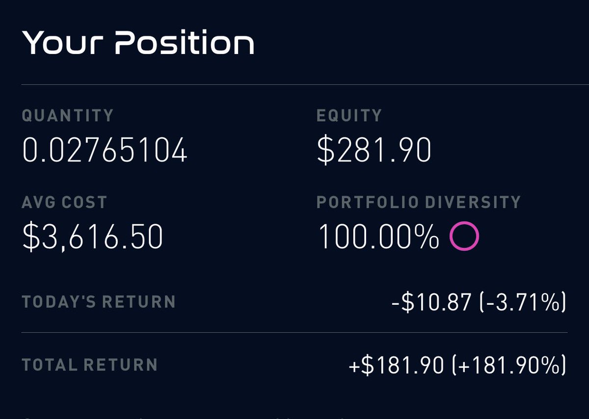 I’m starting a thread right now. I’m not gonna touch this. Not until we’re completely parabolic. This thread will be a reminder to my noCoiner friends about what a $100 dollar bet could have been, and that it’s not too late to buy  $BTC. Bought it on my birthday .