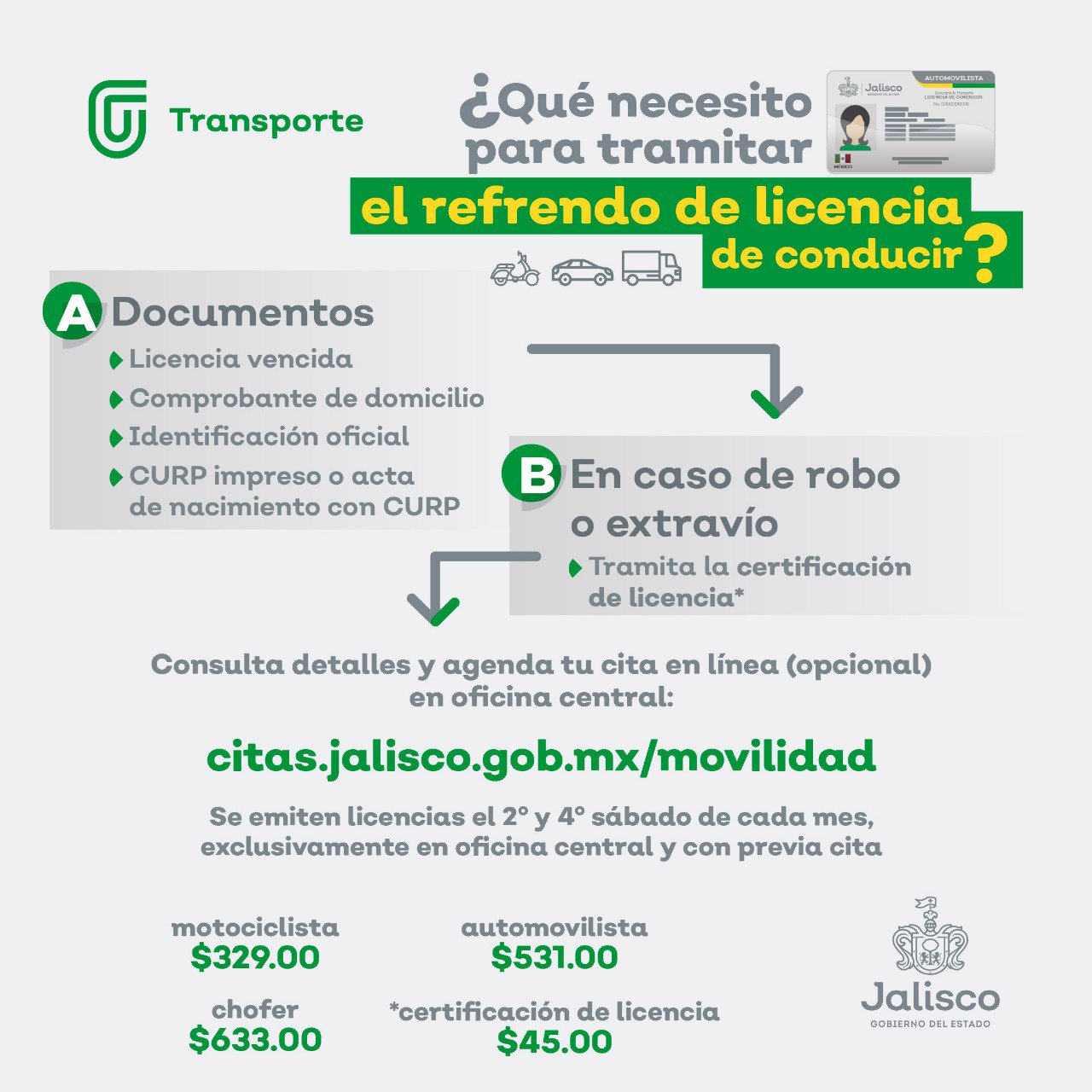 Secretaría de Transporte Jalisco on Twitter: 