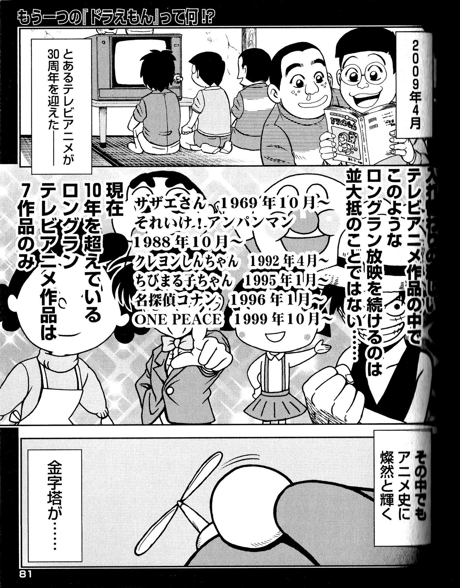 ট ইট র 虫塚 Kera 虫蔵 某実話系サブカルカルト雑誌に掲載された 日テレ版ドラえもん打ち切りの経緯と日本テレビ動画解散の顛末