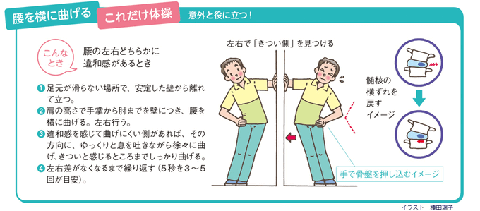 体操のtwitterイラスト検索結果 古い順 体操のtwitterイラスト検索結果 古い順