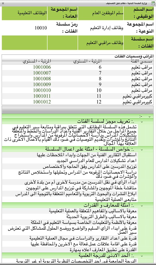 لائحه تنفيذيه جديده للتصنيف المهن الطبيه بالسعوديه بوابة الإتجاه الشاملة