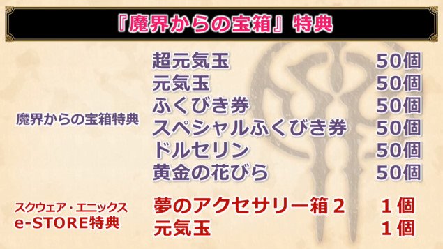 おてう ドラクエ10極限攻略データベース 攻略サイト21年目 ドラクエ10 円 の方を買うとこちらが付いてきます 黄金の花びらは1枚10万ゴールド 実質500万ゴールドが手に入ります T Co 7b9utlmx61 T Co Yvrckik01h Twitter