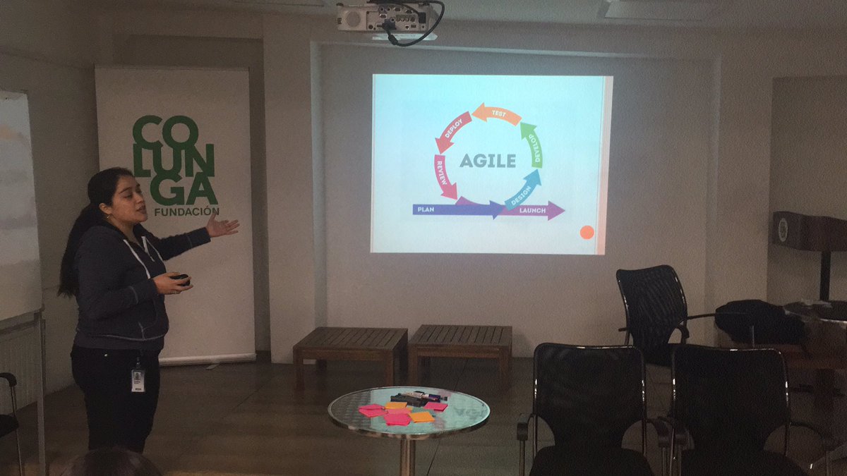 ¿Qué es #Agile? En Academia Ada Lovelace nos acercamos a la tecnología en las clases de hoy.