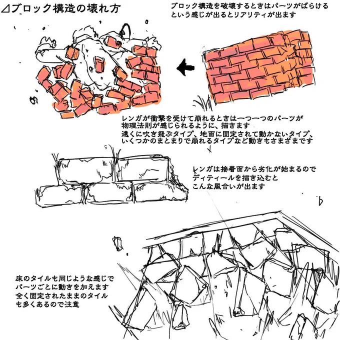 破壊表現メモ 「ブロックの壊れ方」 