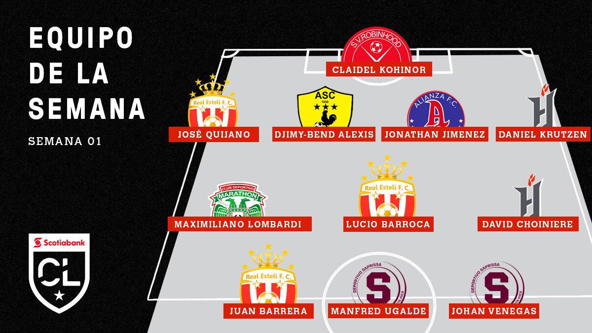 FootKole's tweet image. Le Grenadier Djimy Bend Alexis dans le l'équipe de la semaine de la CONCACAF Champions League. Bravo Kole!!🇭🇹❤️
#Alaso #Haiti #football