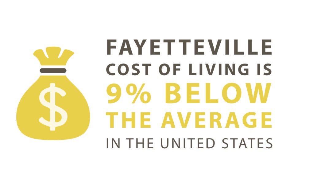 Economic Vitality Fayetteville Arkansas tweet media