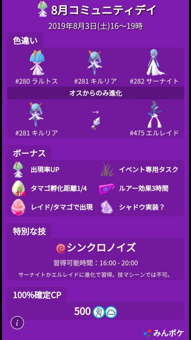 Twitter এ ポケモンgo 色鉛筆 Mllekamin 気は早いけど 今日のコミニティディの段取り キルリア サーナイトの進化 シンクロノイズ までを目指すぞ ポケモンgoを初めたばかりの妹とバーコード読み取り対戦したら 3回目にシンオウの石を妹がget 私には周って来