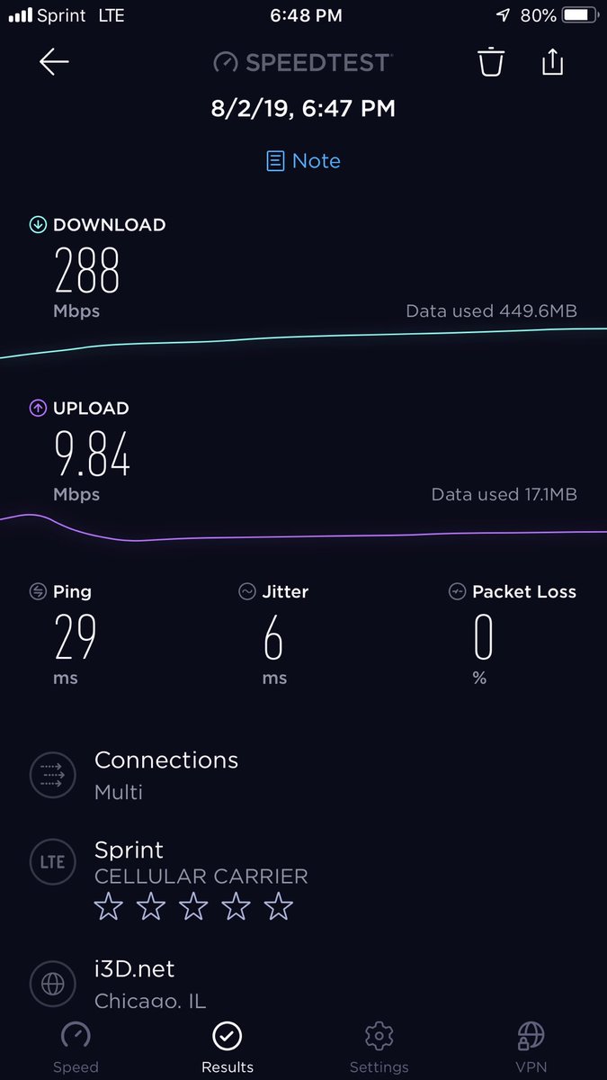 maizeman97's tweet photo. Hey ⁦@marceloclaure⁩ ⁦@MichelCombes⁩ ⁦@tracySprint⁩ .  This network is killing it outside of ⁦@lollapalooza⁩ today. #Sprint https://t.co/sV1BxaIVwA