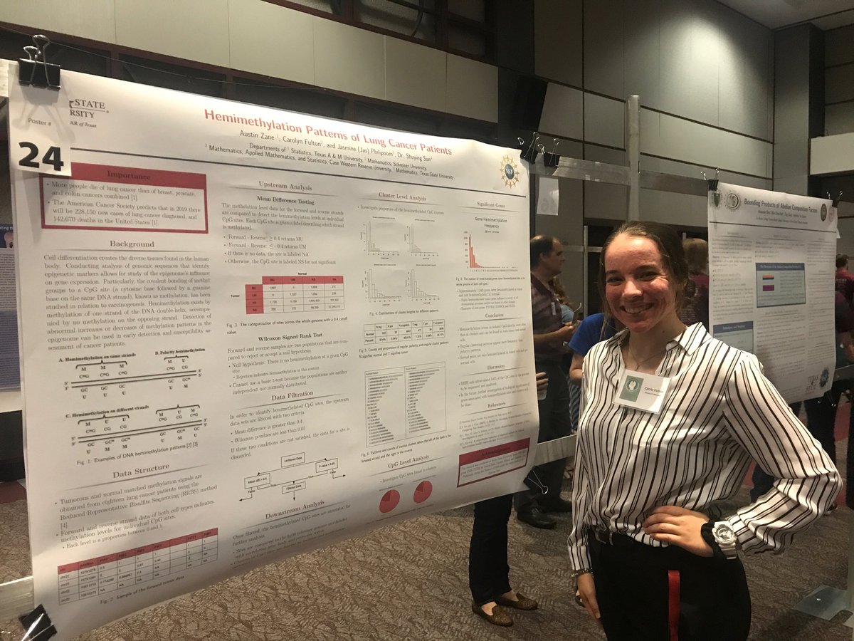 Spent a terrific afternoon at the Texas State Undergraduate Research Symposium. Great talks and posters summarizing summer research by teams of bright stars in #STEM and other fields. #STEMWorks #InternshipsWork #SummerInternships #TXST