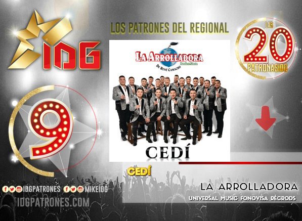 idgruperaofi's tweet photo. #Las20PatronasIDG #Lugar9
CEDÍ @Arrolladora
https://t.co/5cGGC6o2pa / @tunein #IDGRadio
#ChartMusical #conteo
#RT @UMusicMexico @UniversalMusica @FonovisaRecords @renecamacho_abl @fernando_abl
@josicuenoficial @vincenelnino @esaul_abl https://t.co/uXqxUGQaZL