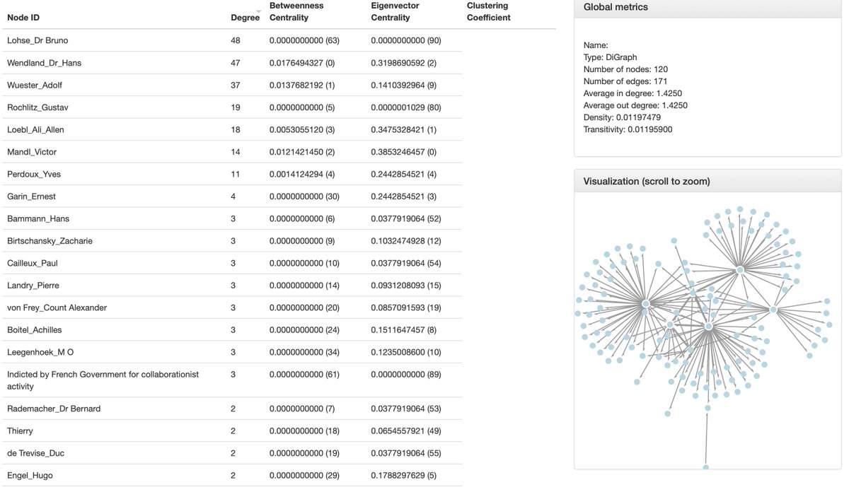 epub Mind Design and Minimal Syntax 2006