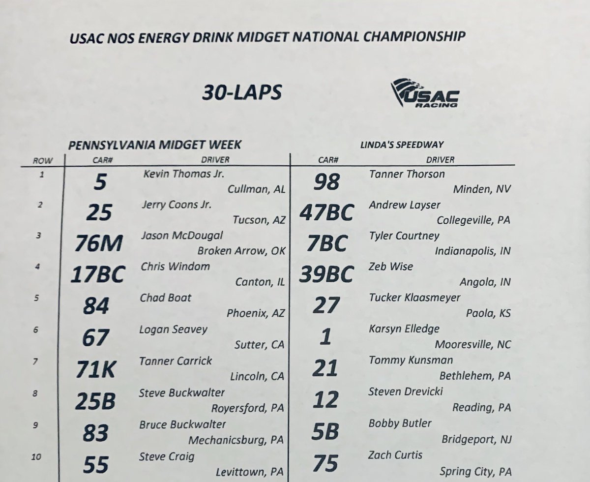 USACNation's tweet image. Feature Lineup
@Lindas_Speedway 
#PAMidgetWeek