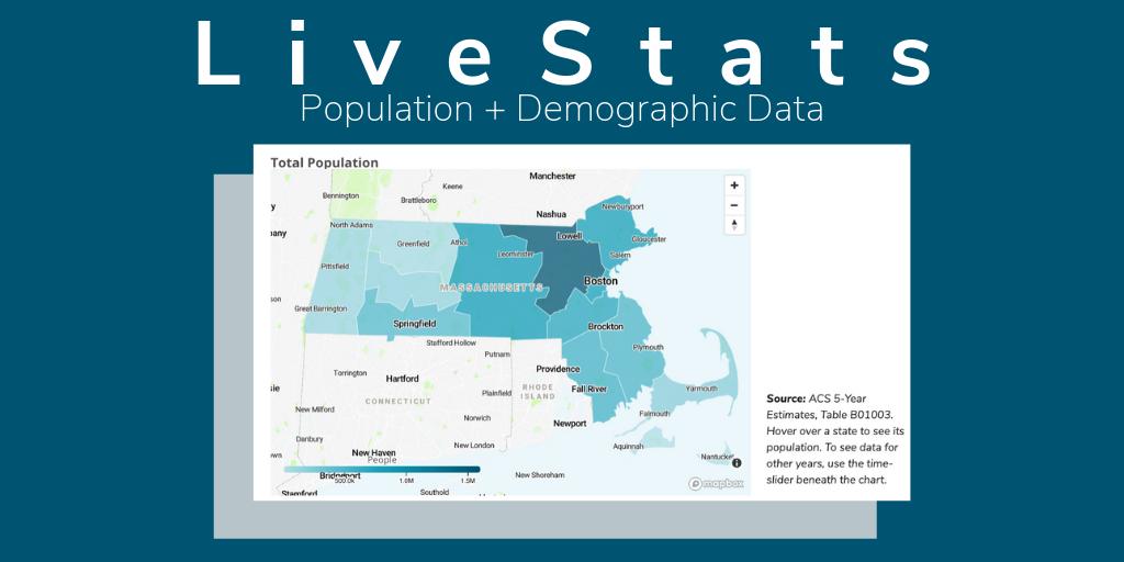 LiveStories_MA's tweet photo. Interested in browsing population information specific to local MA communities? Check out the link in the bio for quick access to exactly that! #Livestatistics #population #demographics #massachusetts #livestoriesma https://t.co/Ven2ixsQt5