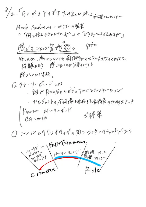 楽しいと思ったものを描く、感じることは宝物、ルールを破るためにルールを知る、観客の無意識のストレス…とくに吸収することは大事で、持っていないものは描けない、が心に響きました。インプットの重要性。スクリーンディレクションの話とくに面白かったので何かに生かしたい#唯さんセミナー 