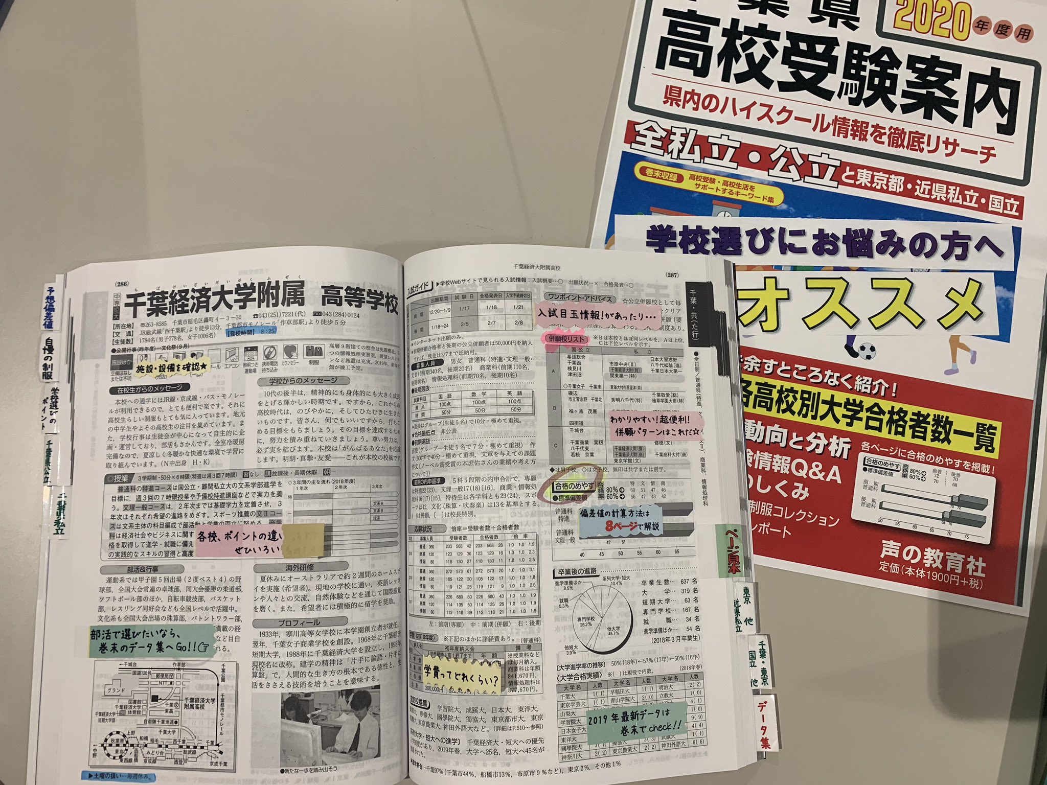 全国学校総覧 2017年版 2019年 全統記述模試 第1回 政経偏差値63.1 政経学校1番 鈴鹿