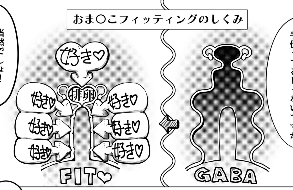 エロ漫画に科学的知見を加えようとして狂った 