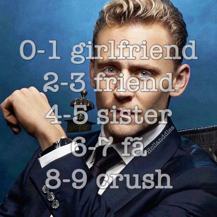 carollispunk's tweet photo. What are you to Tom Hiddleston
based on the last digit of your like? https://t.co/g1iTW6Zto5