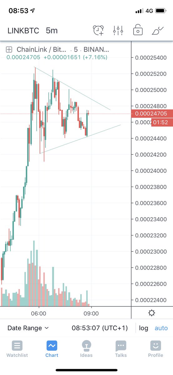 CryptoCarrot tweet media