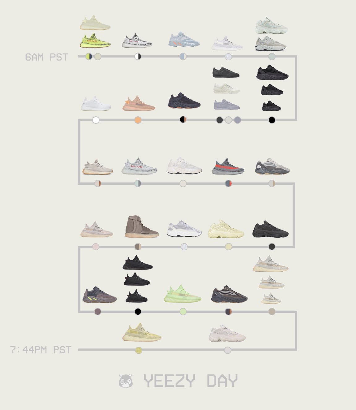 Sortie yeezy 2019 new arrivals