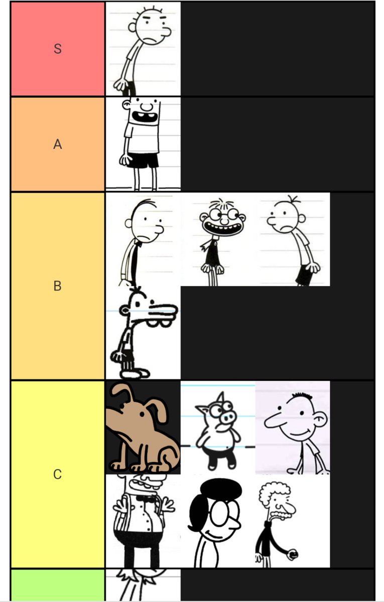 Diary of a Wimpy Kid Character Guide