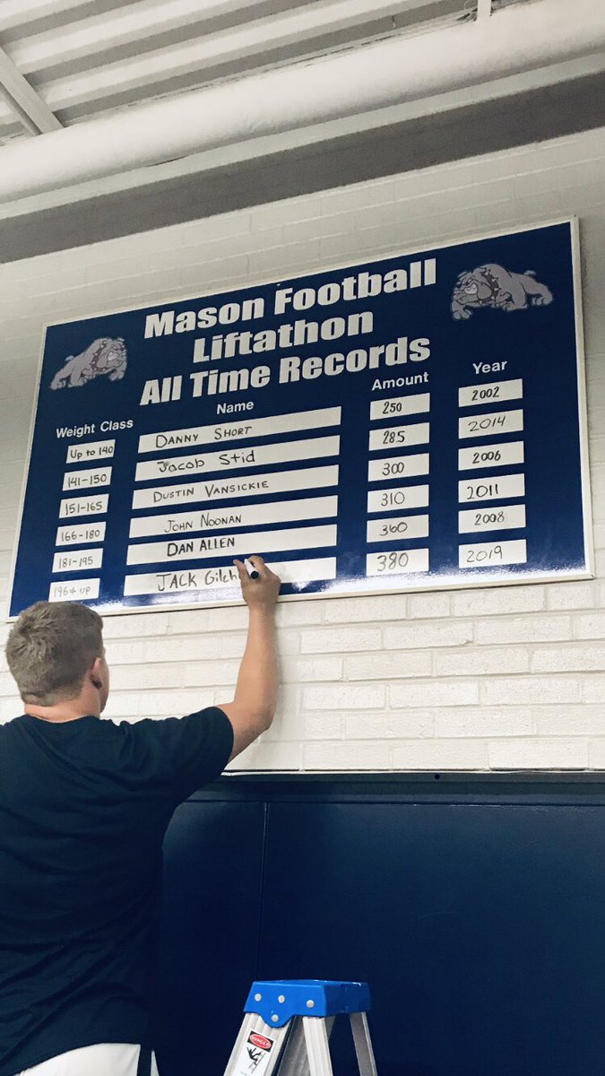 MasonFootball2's tweet photo. Jack rewriting the record! https://t.co/N2KMbZSnDP