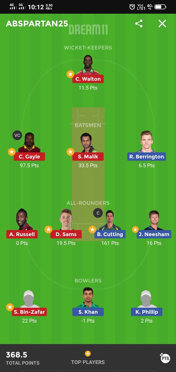 Ab_Wasif25's tweet image. Another CS 😍😍😍😎😎😎 where is paid teams  #SayNoTopaid #SayNoToPrime @Lokendr25305587 @erkeshav04 @Haiwaaaan @GLHunter_ #bornexperts