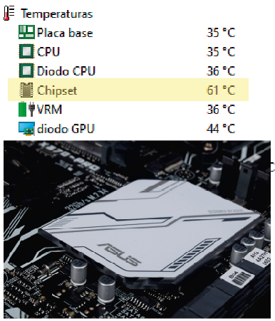 Frus_Tao's tweet photo. Disipador Stock del chipset (Asus prime x370-pro) VS disipador prehistórico de una placa gigabyte. @AsaltadorMars  @sfdxpro  y a falta de un ventilador decente (ese apenas genera flujo de aire) https://t.co/bBLuqhCQcP