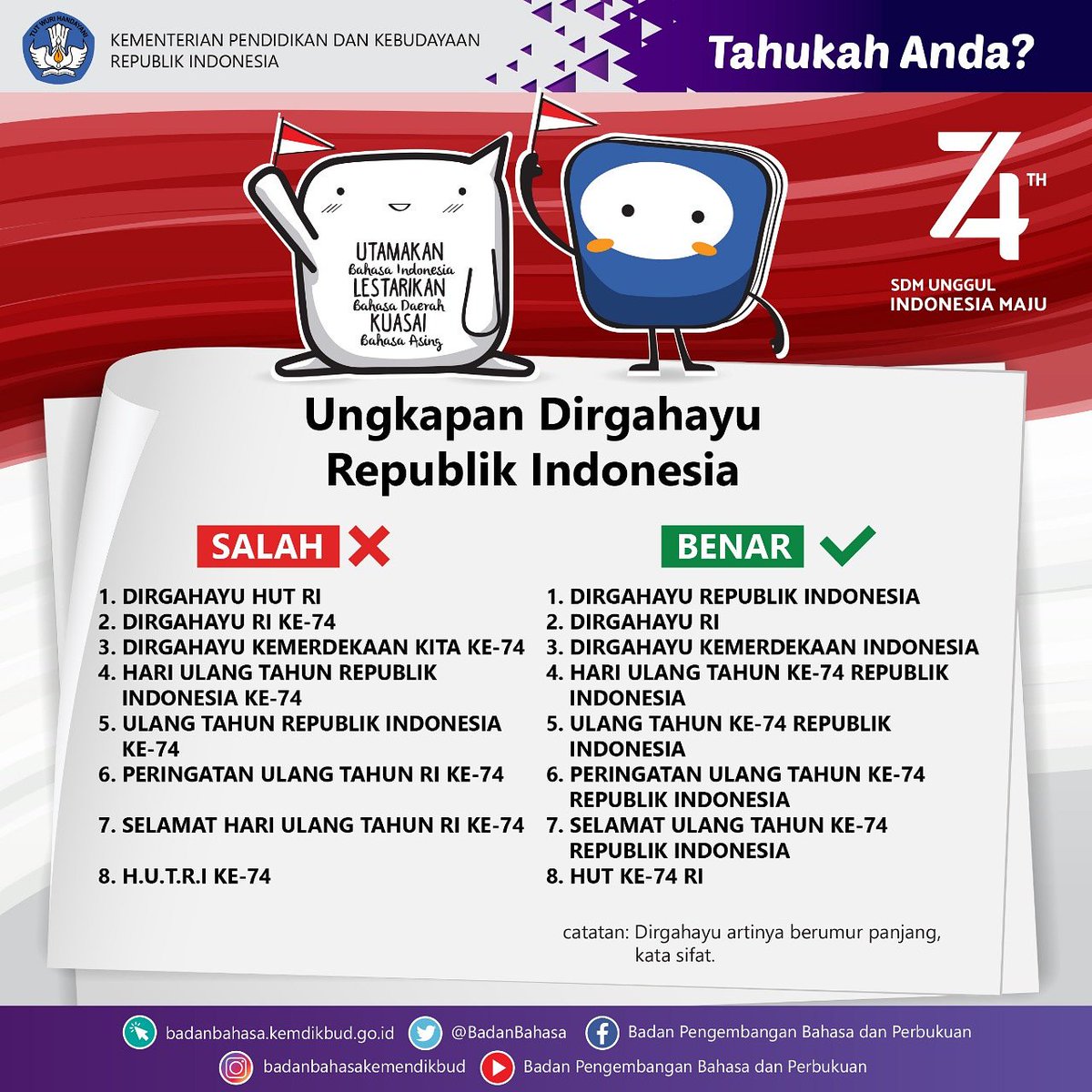 #TahukahAnda ungkapan Dirgahayu Republik Indonesia yang benar?

#DirgahayuRI
#SDMUnggul
#IndonesiaMaju
#CintaBahasaIndonesia #SahabatBahasa #SahabatDikbud