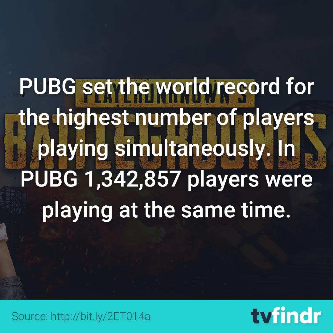 tvfindr_com's tweet photo. FOLLOW @tvfindr_com for daily facts about 📺🎬🎮 Technology - Movies &amp; TV shows - Gaming
#tv #tvfindr #gaming #gamingfacts #didyouknow #funfact #pubg #playerunknownsbattlegrounds #nintendo #playstation #xbox #dailyfacts #gamer
Image Source: 宇豪 胡 - https://t.co/ExsLcupOlZ https://t.co/fw2QHIaDtR