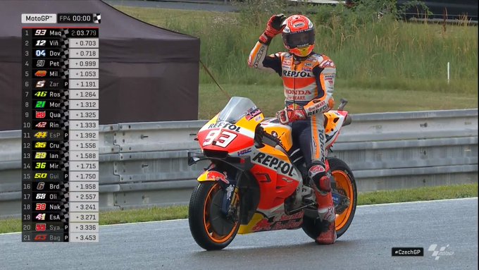 MOTO GP : GRAND PRIX de RÉPUBLIQUE TCHÈQUE 2019 EBC0Iu8XsAgQlJh?format=jpg&name=small