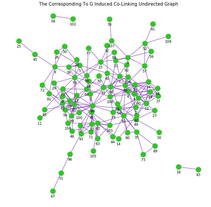 ebook Teaching Creativity: Multi mode Transitional Practices 2009