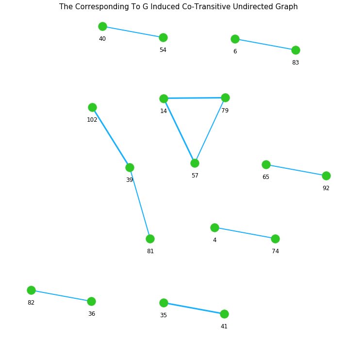 download foundations of fuzzy