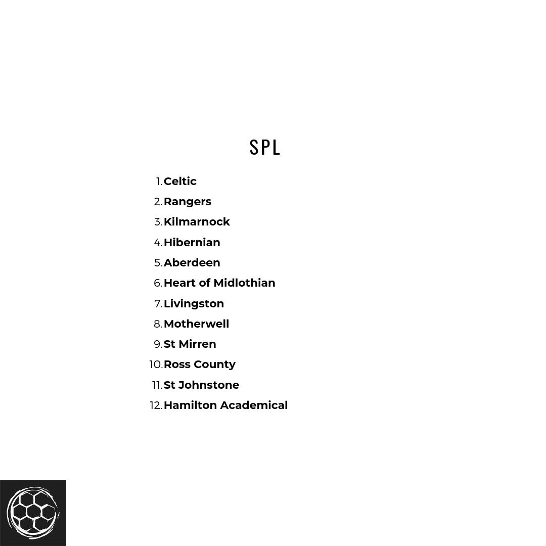 UnderThePrem's tweet photo. The Scottish Premier League is up next; our first time predicting this bad boy, but we're pretty happy with the results. #spl #celticfc #rangersfc #kilmarnock #aberdeen #afc #homfc #heartsfc #lfc #livingston #stmirren #smfc #motherwell #mfc #rcfc #sjfc #hamiltonfc #hafc https://t.co/LXOmbwv4DM
