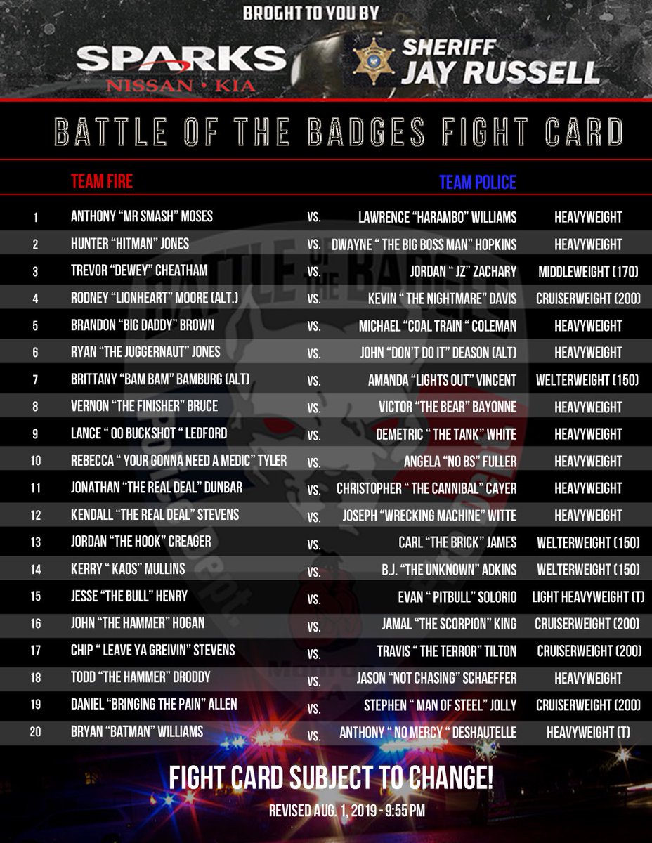 BattleBadgesUSA's tweet photo. Official 2019 BOTB FIGHT CARD.... ( as always subject to change) https://t.co/WJ5XGHa7R7