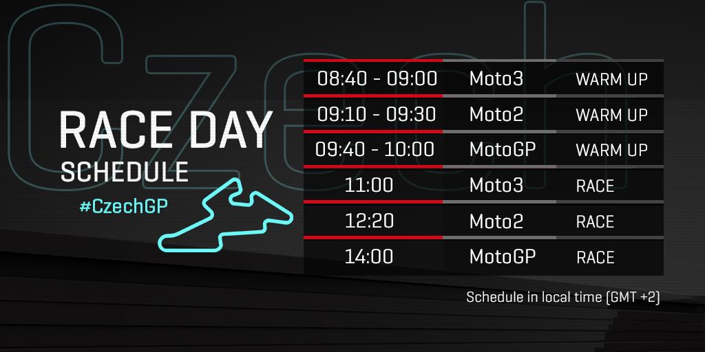 Race MotoGP Ceko