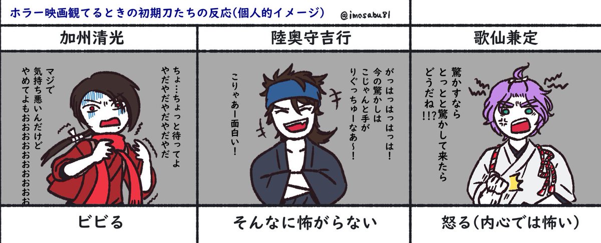 【刀剣乱舞ネタ】ホラー映画観てる初期刀たちの反応
※個人的なイメージです 