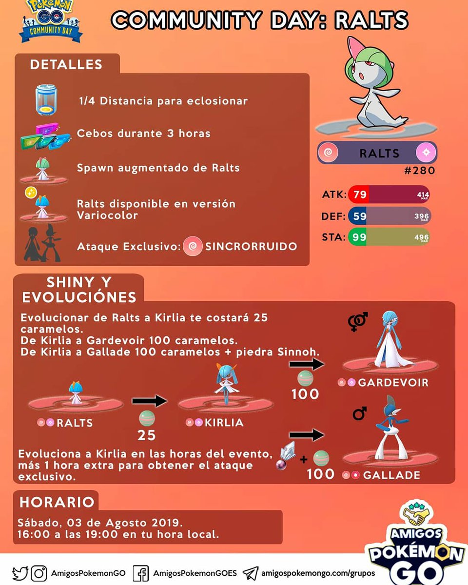 Amigos Pokémon GO on X: Anunciado el ataque Sincrorruido para Gardevoir y  Gallade en el próximo #PokemonGOCommunityDay de #Ralts. #PokemonGO   / X