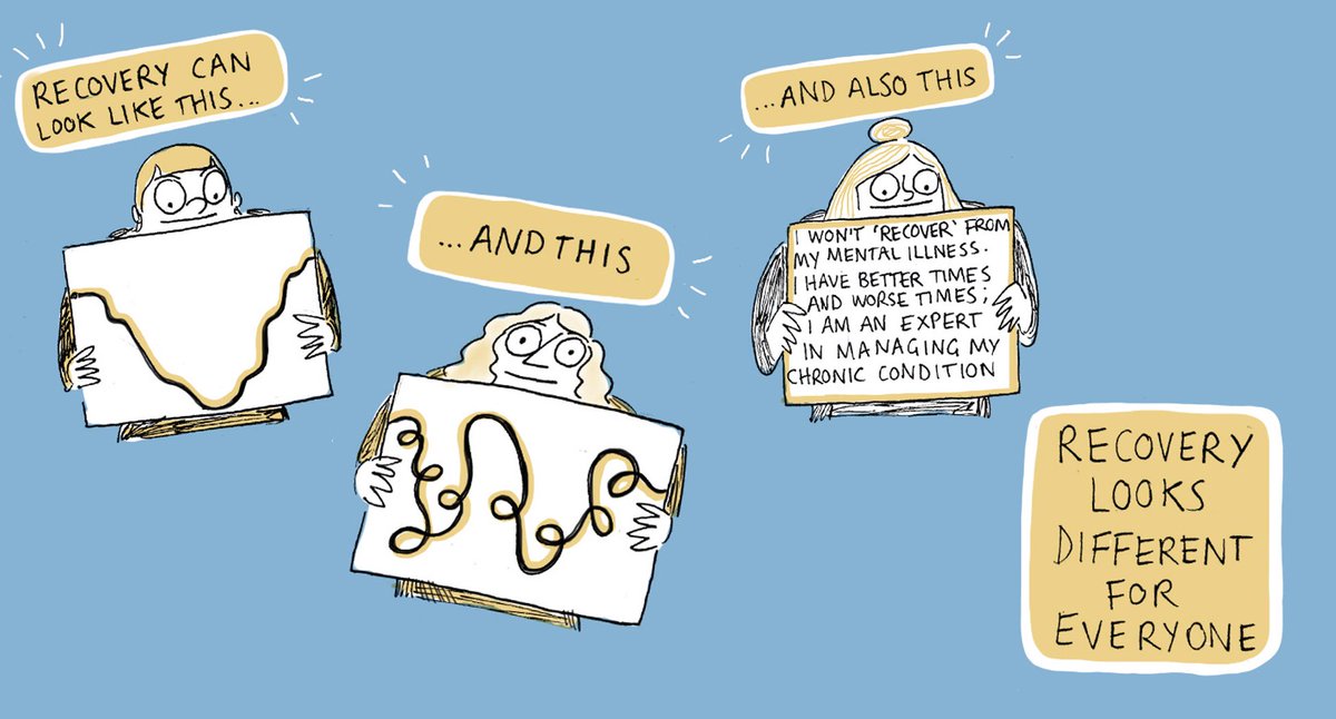 TimetoChange's tweet photo. Recovering from a mental illness looks different for everyone - it's not always straightforward. For many people, recovery means managing their condition over time. Everyone's journey is valid. 

Thanks @Rubyetc! ⭐ https://t.co/Fhi3HE56Kj