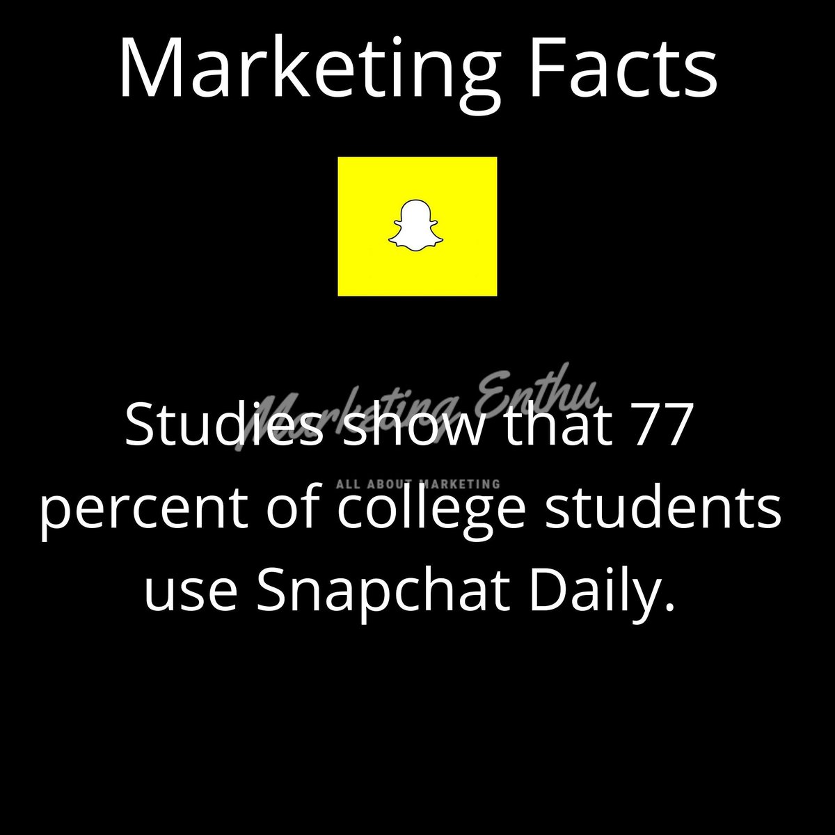 MarketingEnthu's tweet photo. Sudies show that 77 percent of college students use Snapchat Daily. 
#marketingenthu #marketingenthufacts #snapchat #college #collegestudents #studies #daily #users #stats #statistics #socialmedia #socialmediafacts #marketingfacts #snapchat👻 #snapchatfact https://t.co/yRiObRbdzi