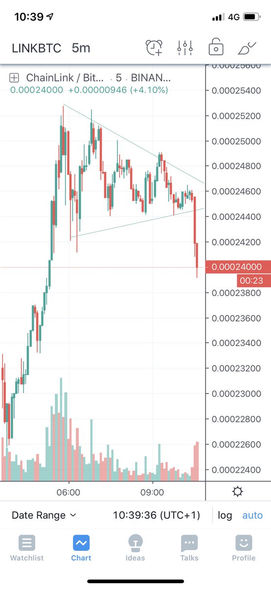 CryptoCarrot tweet media