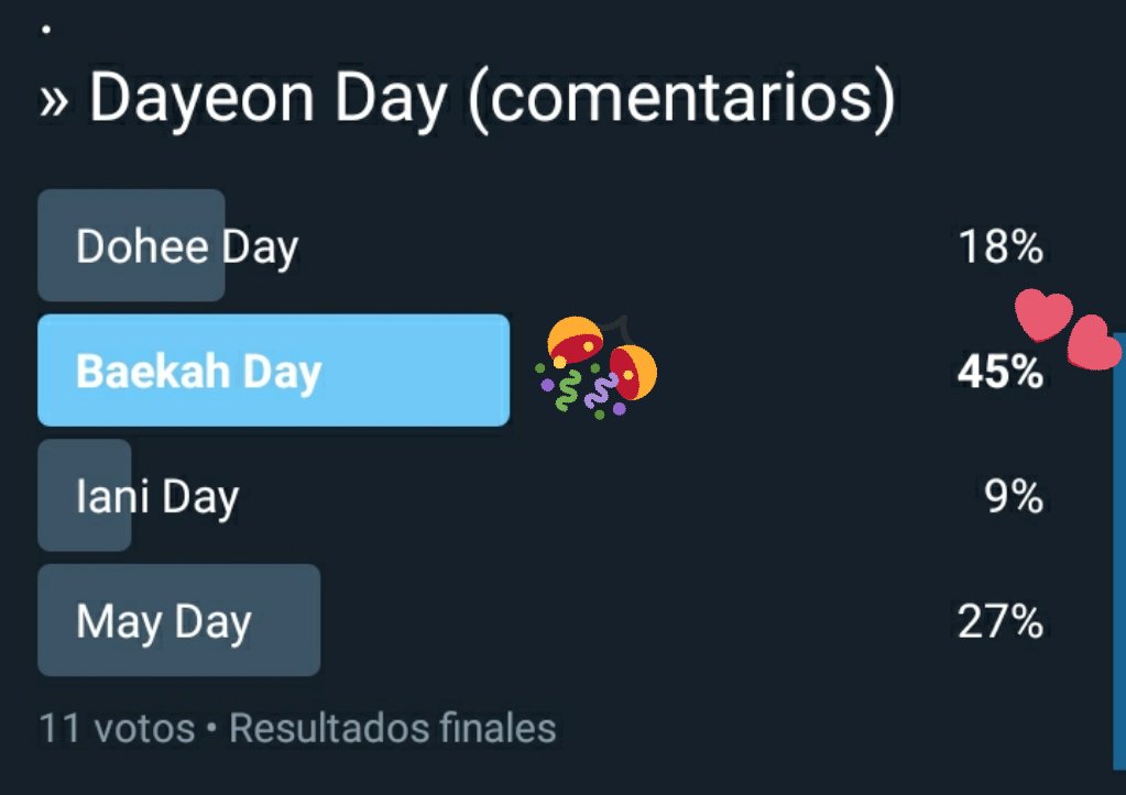 NeonpunchSpain's tweet photo. {❤} Bueno pues chicxs estos son los resultados finales 😊 así que hoy será todo dedicado a la integrante Baekah Usaremos el #BaekahDay si quieren vosotros podéis aportar y subir fotitos usando el HT ⬆️ 😍💕 https://t.co/WZItCFwnmq