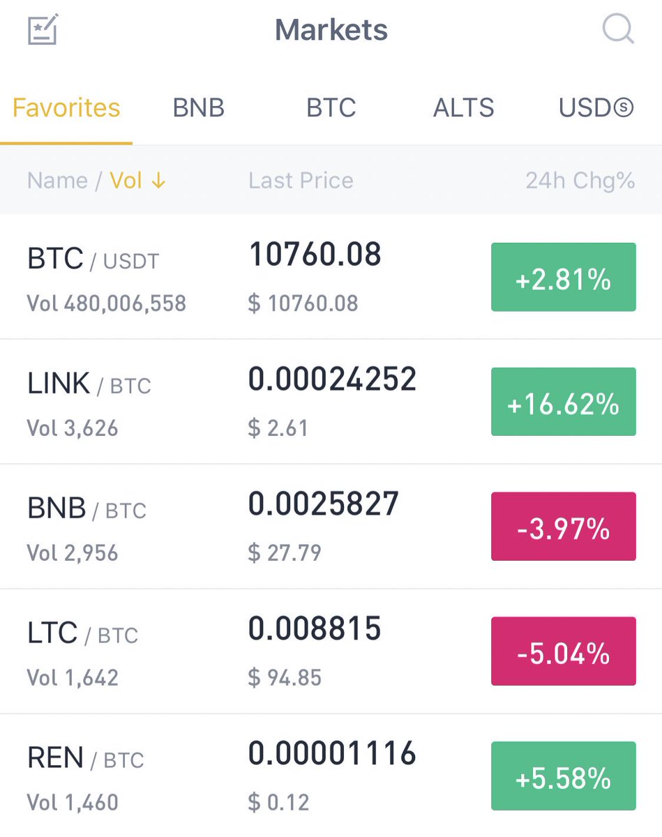 CryptoCarrot tweet media