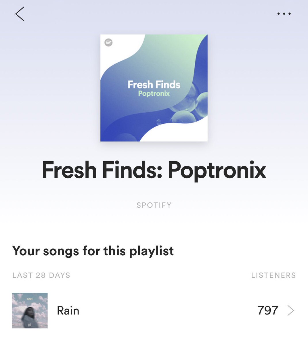 alouraofficial's tweet photo. “Rain” got added in two international spotify playlists! Thank you @Spotify! 🌧🌫

Stream “Rain” in these playlists:
Fresh Finds: https://t.co/YdjlhJPA3Z

Fresh Finds: Poptronix: https://t.co/8imZaFdiqY https://t.co/HnIHQi6O8f