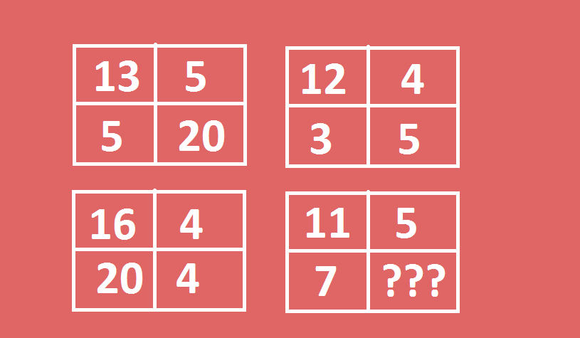 ibsbankcareer's tweet photo. Viral Puzzle

#Ibs #ibps #puzzleoftheday #trickyone #viralpuzzle #mathpuzzle #shareifyoufound https://t.co/eXwEHAkYSu