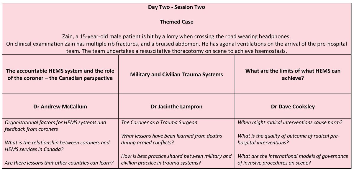 IofPHC's tweet photo. Day two programme for Golden Hour conference - includes major incidents, exsanguination, and trauma systems. Hugely grateful to our speakers. https://t.co/9wcZE3grZW https://t.co/uHoWIa8RRt