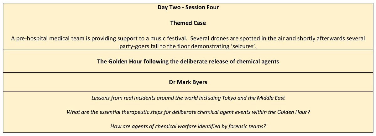 IofPHC's tweet photo. Day two programme for Golden Hour conference - includes major incidents, exsanguination, and trauma systems. Hugely grateful to our speakers. https://t.co/9wcZE3grZW https://t.co/uHoWIa8RRt