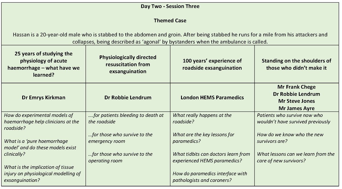 IofPHC's tweet photo. Day two programme for Golden Hour conference - includes major incidents, exsanguination, and trauma systems. Hugely grateful to our speakers. https://t.co/9wcZE3grZW https://t.co/uHoWIa8RRt