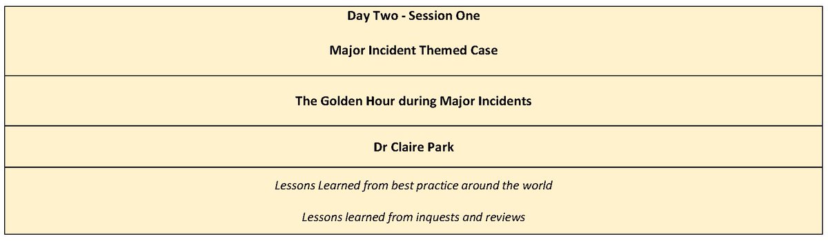 IofPHC's tweet photo. Day two programme for Golden Hour conference - includes major incidents, exsanguination, and trauma systems. Hugely grateful to our speakers. https://t.co/9wcZE3grZW https://t.co/uHoWIa8RRt