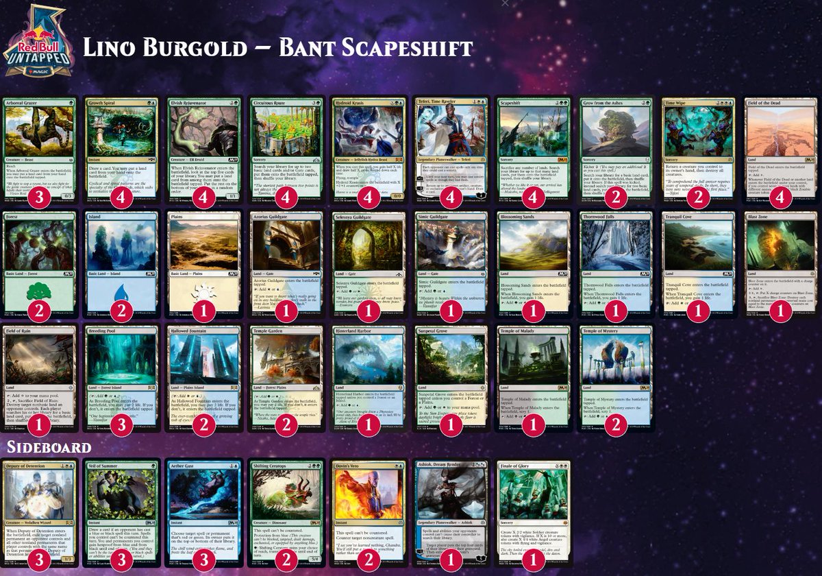 Dach Flüchtigkeit Galerie mtg world championship 2017 decks